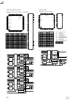 Preview for 136 page of Sony BVP-900 Series Maintenance Manual