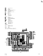 Preview for 141 page of Sony BVP-900 Series Maintenance Manual