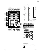 Preview for 143 page of Sony BVP-900 Series Maintenance Manual