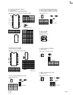 Preview for 153 page of Sony BVP-900 Series Maintenance Manual