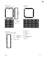 Preview for 157 page of Sony BVP-900 Series Maintenance Manual