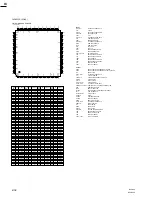 Preview for 158 page of Sony BVP-900 Series Maintenance Manual