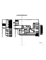 Preview for 176 page of Sony BVP-900 Series Maintenance Manual