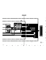 Preview for 217 page of Sony BVP-900 Series Maintenance Manual