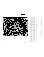 Preview for 251 page of Sony BVP-900 Series Maintenance Manual