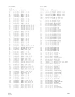 Preview for 303 page of Sony BVP-900 Series Maintenance Manual