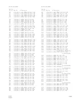 Preview for 311 page of Sony BVP-900 Series Maintenance Manual