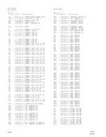 Preview for 324 page of Sony BVP-900 Series Maintenance Manual