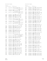 Preview for 341 page of Sony BVP-900 Series Maintenance Manual