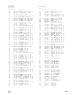 Preview for 343 page of Sony BVP-900 Series Maintenance Manual