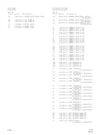 Preview for 350 page of Sony BVP-900 Series Maintenance Manual