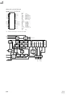 Preview for 360 page of Sony BVP-900 Series Maintenance Manual