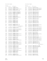 Preview for 437 page of Sony BVP-900 Series Maintenance Manual