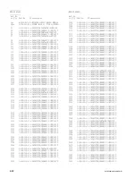 Preview for 156 page of Sony BVP-9500WS Maintenance Manual