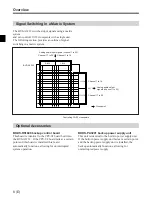 Preview for 22 page of Sony BVS-A3232 Operation Manual