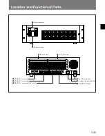 Preview for 23 page of Sony BVS-A3232 Operation Manual