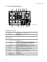 Preview for 13 page of Sony BVW-55 Maintenance Manual