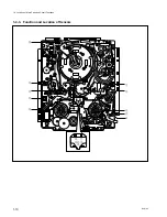 Preview for 20 page of Sony BVW-55 Maintenance Manual