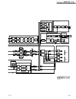 Preview for 125 page of Sony BVW-55 Maintenance Manual