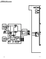 Preview for 128 page of Sony BVW-55 Maintenance Manual