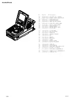 Preview for 412 page of Sony BVW-55 Maintenance Manual