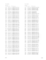 Preview for 477 page of Sony BVW-55 Maintenance Manual