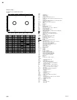 Preview for 578 page of Sony BVW-55 Maintenance Manual