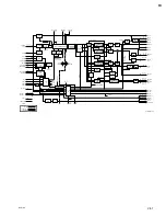 Preview for 607 page of Sony BVW-55 Maintenance Manual