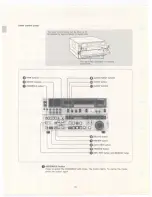 Preview for 14 page of Sony BVW-75 Operation Manual