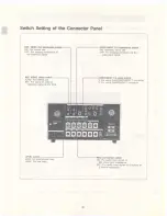 Preview for 34 page of Sony BVW-75 Operation Manual