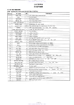 Preview for 11 page of Sony Car Discman D-M805 Service Manual