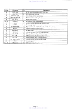 Preview for 12 page of Sony Car Discman D-M805 Service Manual