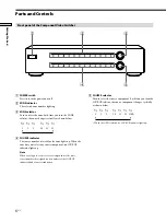 Preview for 6 page of Sony CAV-CVS12ES - Component Video Switcher Installation Manual