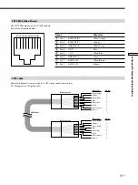 Preview for 11 page of Sony CAV-CVS12ES - Component Video Switcher Installation Manual