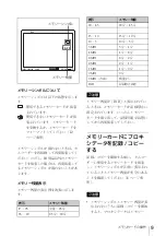 Preview for 9 page of Sony CBK-PC01 Installation Instructions Manual