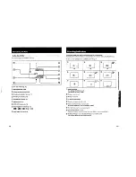 Preview for 21 page of Sony CCD-TR440PK Service Manual