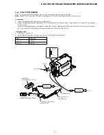 Preview for 7 page of Sony CCD-TRV128 Service Manual