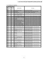 Preview for 9 page of Sony CCD-TRV128 Service Manual