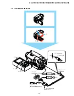 Preview for 13 page of Sony CCD-TRV128 Service Manual