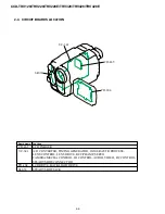 Preview for 14 page of Sony CCD-TRV128 Service Manual