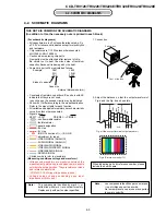 Preview for 27 page of Sony CCD-TRV128 Service Manual