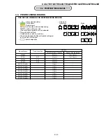 Preview for 44 page of Sony CCD-TRV128 Service Manual