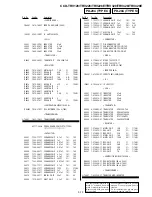 Preview for 68 page of Sony CCD-TRV128 Service Manual