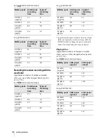 Preview for 91 page of Sony CCD-TRV128 Service Manual