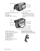 Preview for 171 page of Sony CCD-TRV128 Service Manual