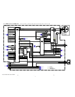 Preview for 17 page of Sony CCD-TRV138 - Handycam Camcorder - 320 KP Service Manual