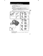 Preview for 29 page of Sony CCD-TRV15 Operating Instructions Manual