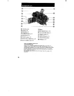 Preview for 80 page of Sony CCD-TRV15 Operating Instructions Manual