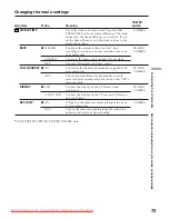 Preview for 73 page of Sony CCD-TRV49E Operating Instructions Manual