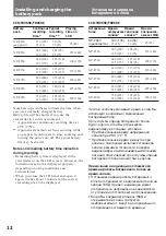 Preview for 12 page of Sony CCD-TRV65E, CCD-TRV3E, CCD-TRV15E, CCD-TRV23E, CCD-TRV35E Operating Instructions Manual